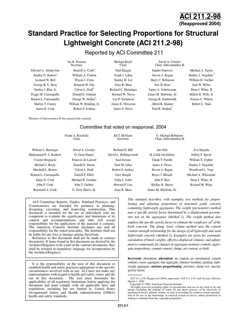 ACI211.298 Concrete Porosity