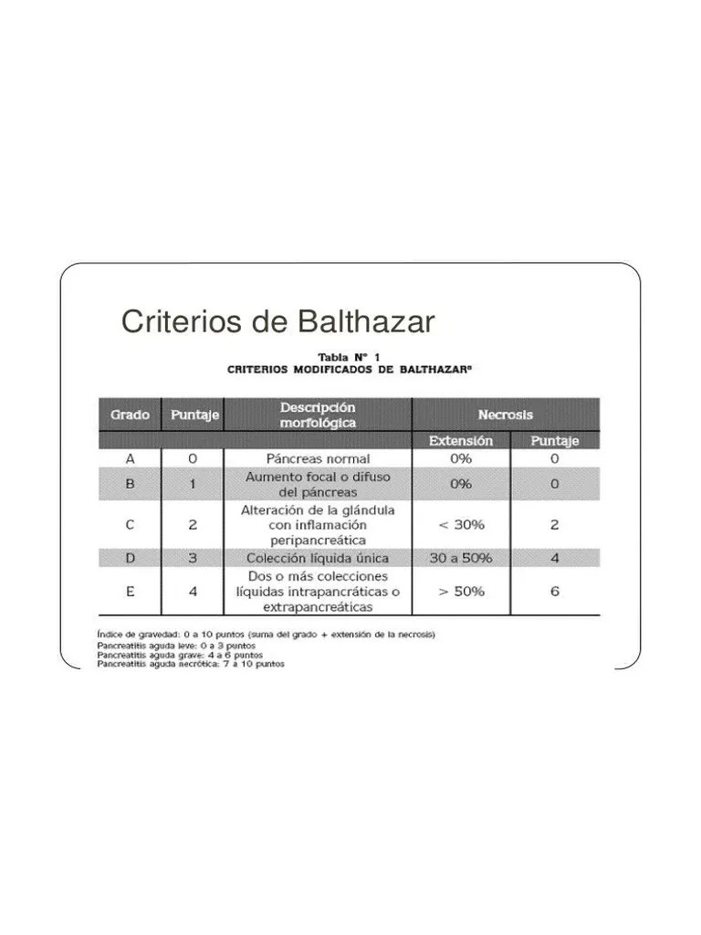 CLASIFICACION BALTHAZAR PDF