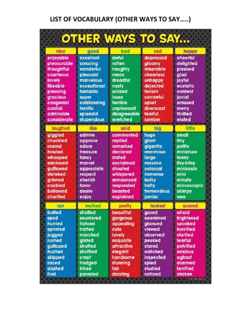 A Concise Compendium of Synonyms An Index of Alternative Phrases to