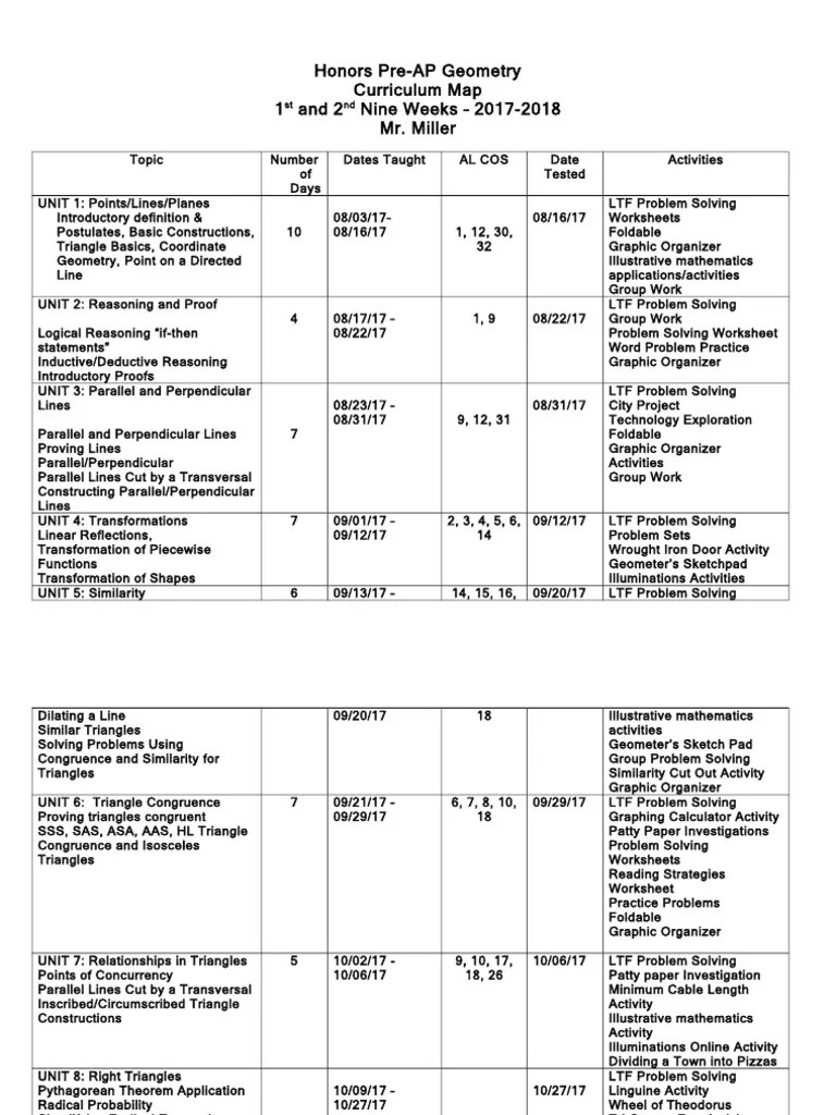 preap honors geometry curriculum map fall 2017 Area Circle