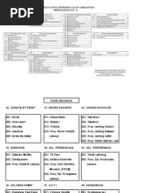 Kode Icd X Haji Toraks Kolom Vertebral