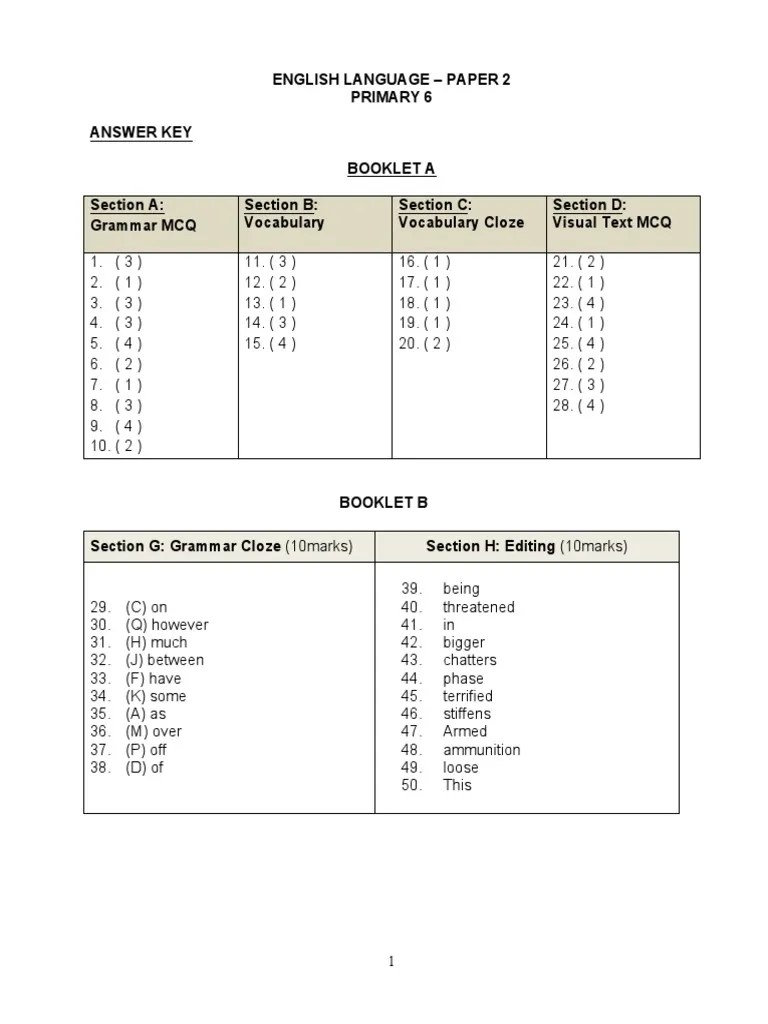 PSLE English (S) Paper II_answerkey_final.pdf