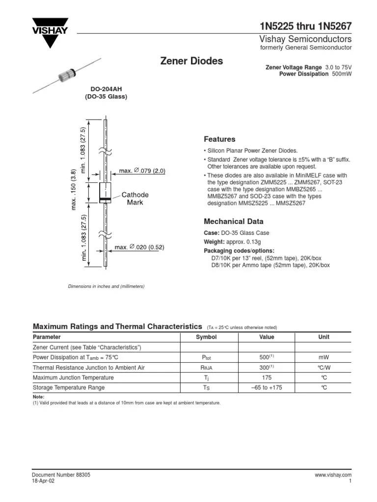 zener.pdf Diode Electrical Equipment