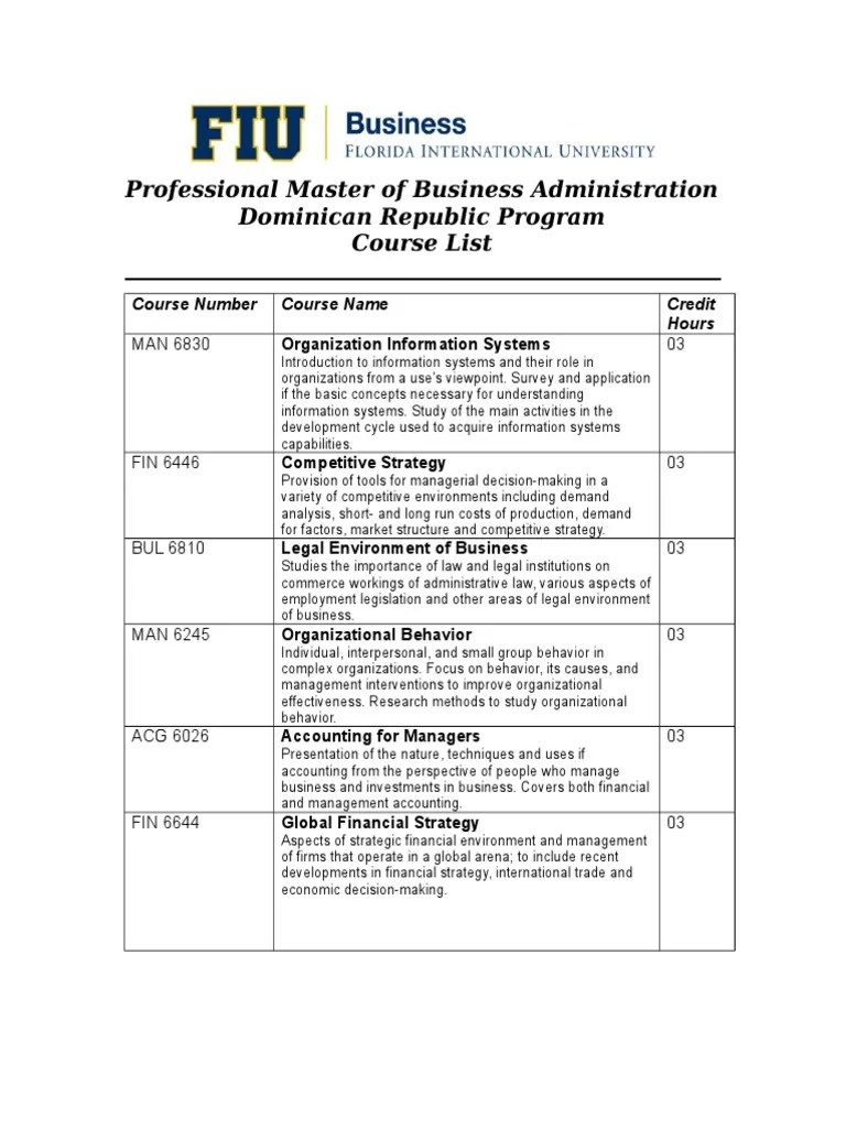 Fiu Pmba Course List Strategic Management Emergence