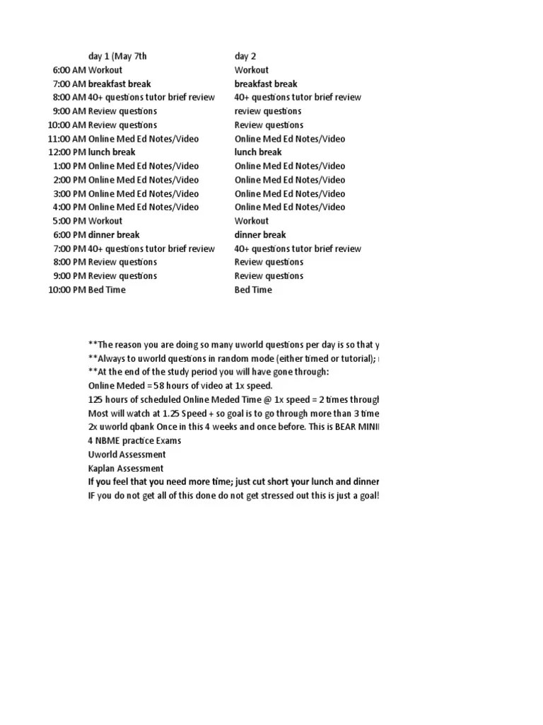 4 Week Study Schedule Online MedEd Meal Lunch