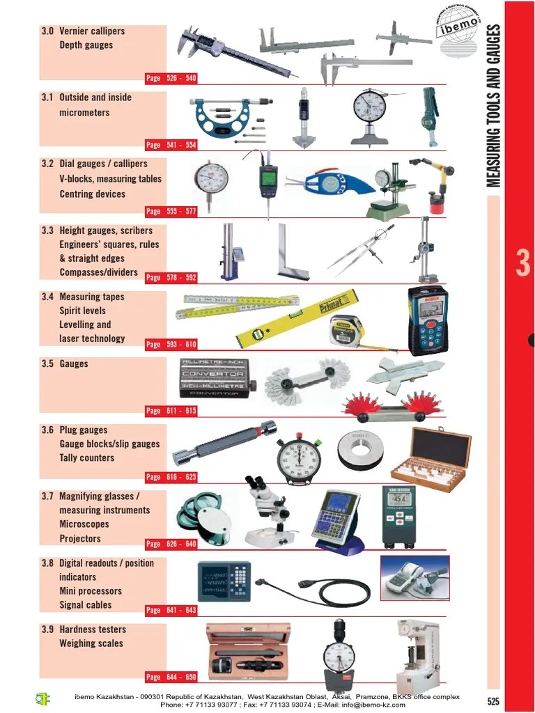 3MEASURING TOOLS AND GAUGESk Electrostatic Discharge Physics