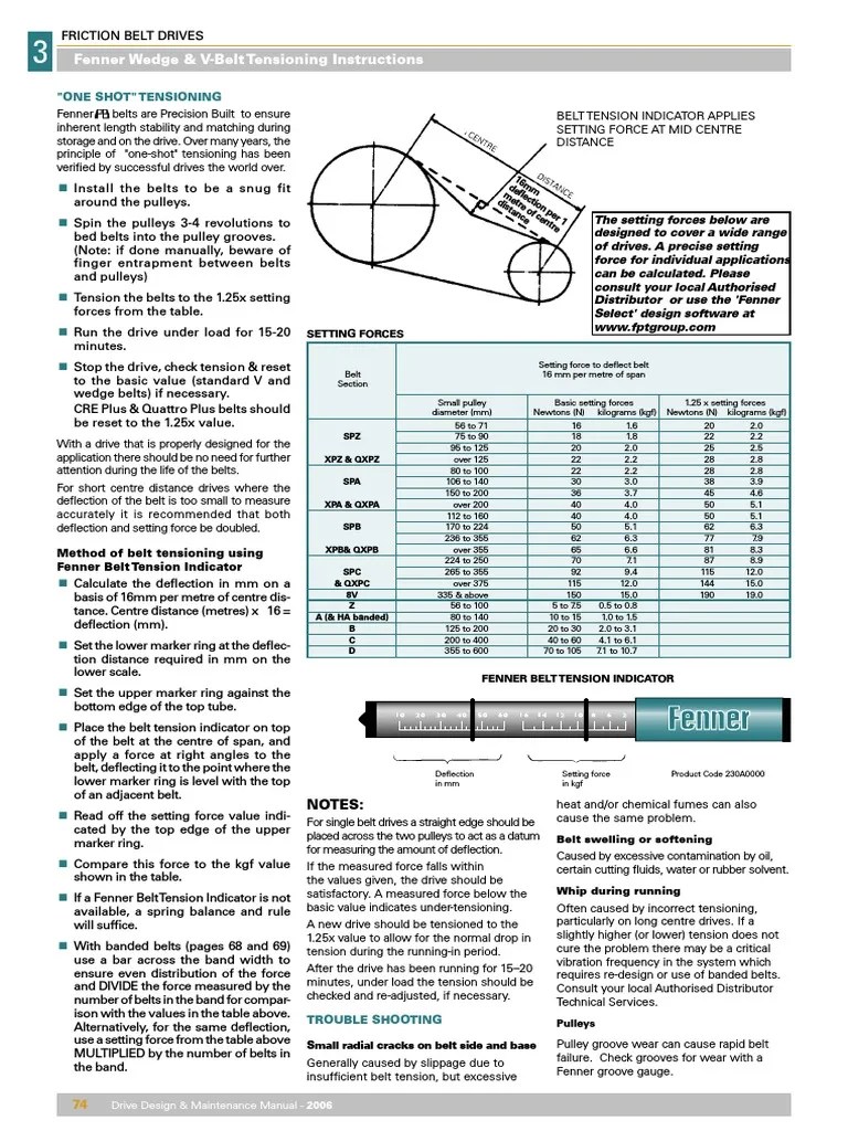 Fenner Wedge & V-Belt Tensioning Instructions.pdf | Belt (Mechanical