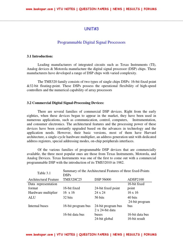 Unit 3 Programmable Digital Signal Processors PDF Digital Signal