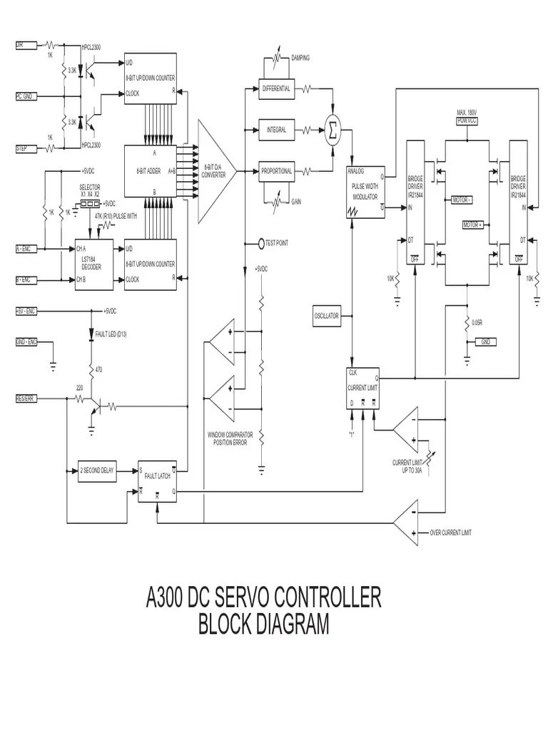 Block Diagram Electrical Engineering