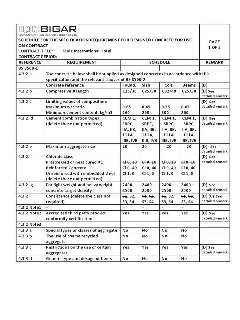 Concrete Specification Concrete Building Engineering