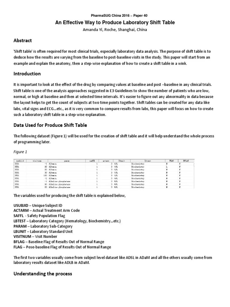Producs Laboratory Shift Table PDF PDF Clinical Trial Sas (Software)