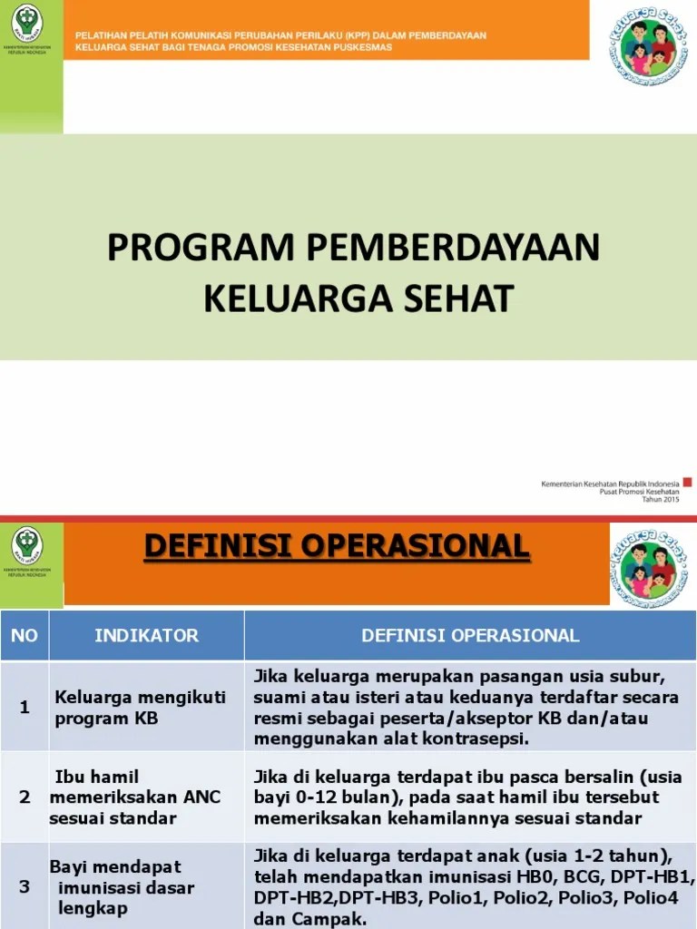 12Indikatorkeluargasehatppt.ppt