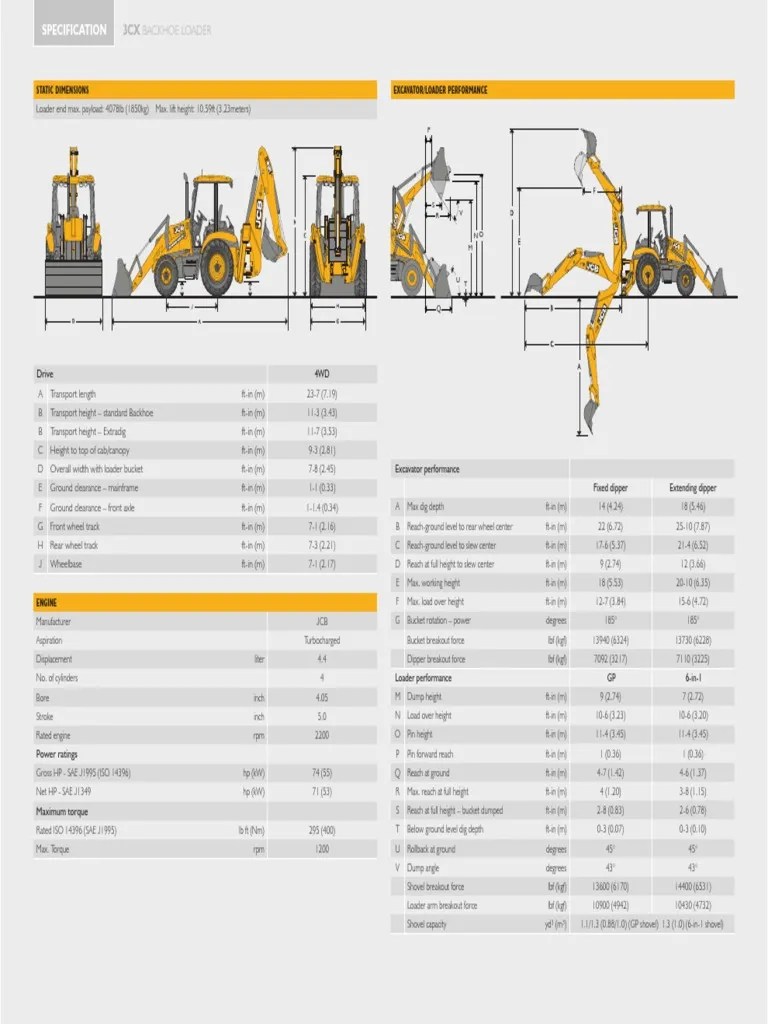 Jcb 3cx Specs Horsepower Transmission (Mechanics)