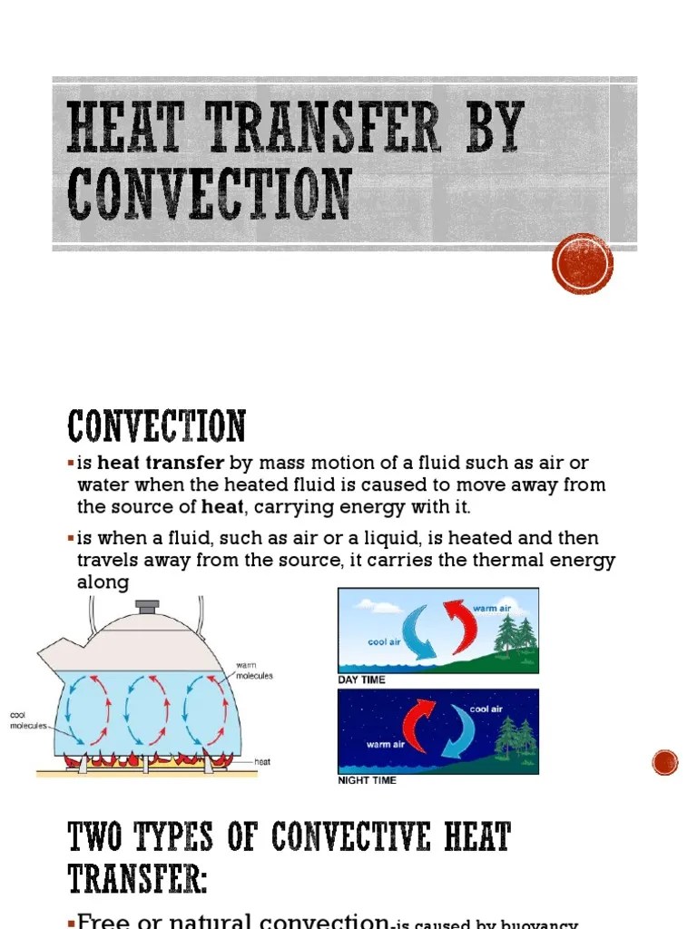 Heat Transfer by Convection Heat Transfer Convection