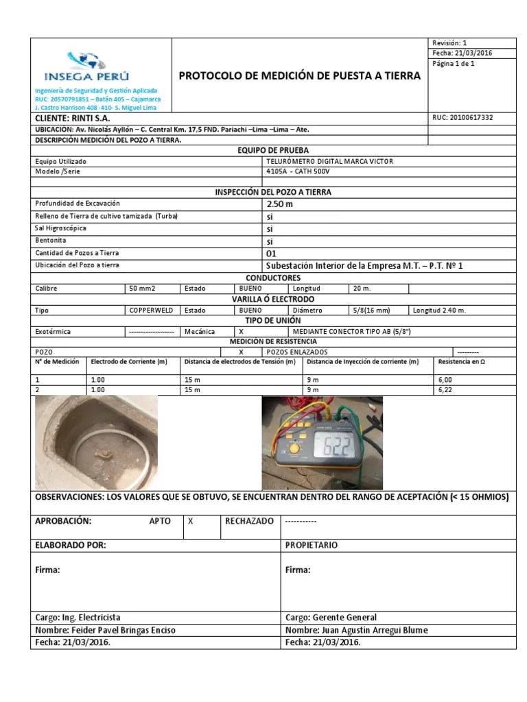 CERTIFICADOS DE PUESTAS A TIERRA.pdf Resistencia Eléctrica y