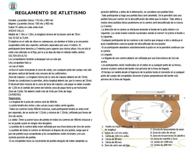 Reglamento de Atletismo Primero Deporte del atletismo Deportes