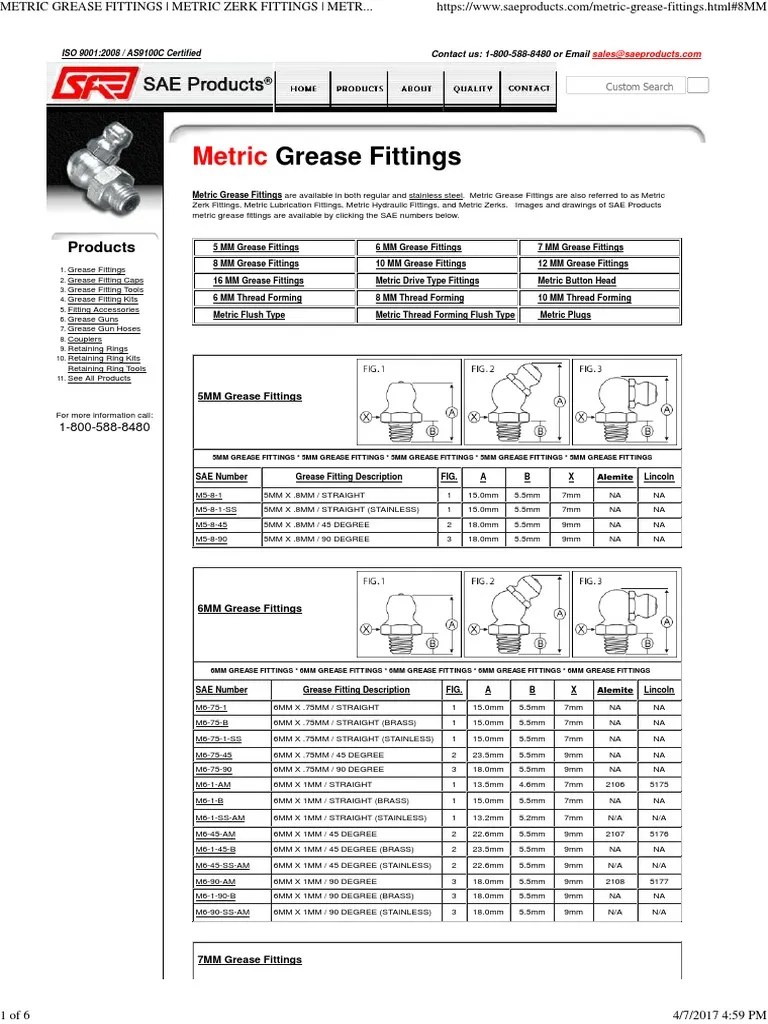 Metric Grease Fittings _ Metric Zerk Fittings _ Metric Grease Fittings