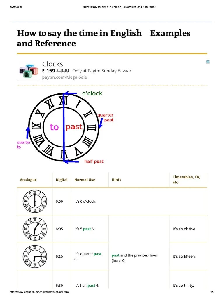 How to Say the Time in English Examples and Reference Human