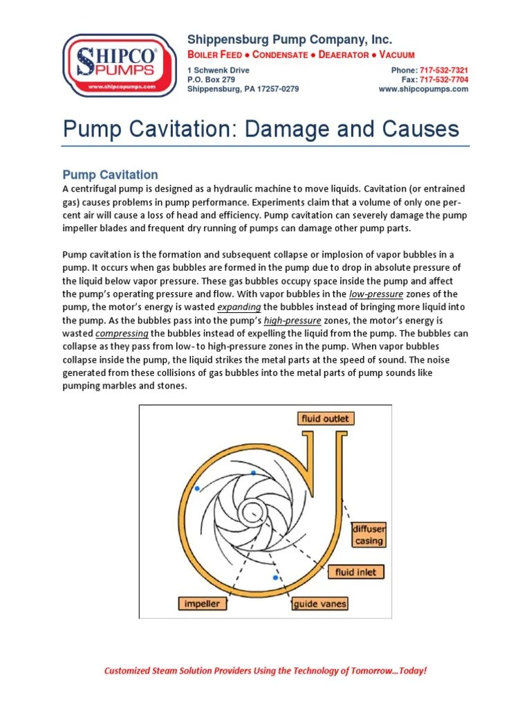 Pump Cavitation Damages and Causes Pump Liquids