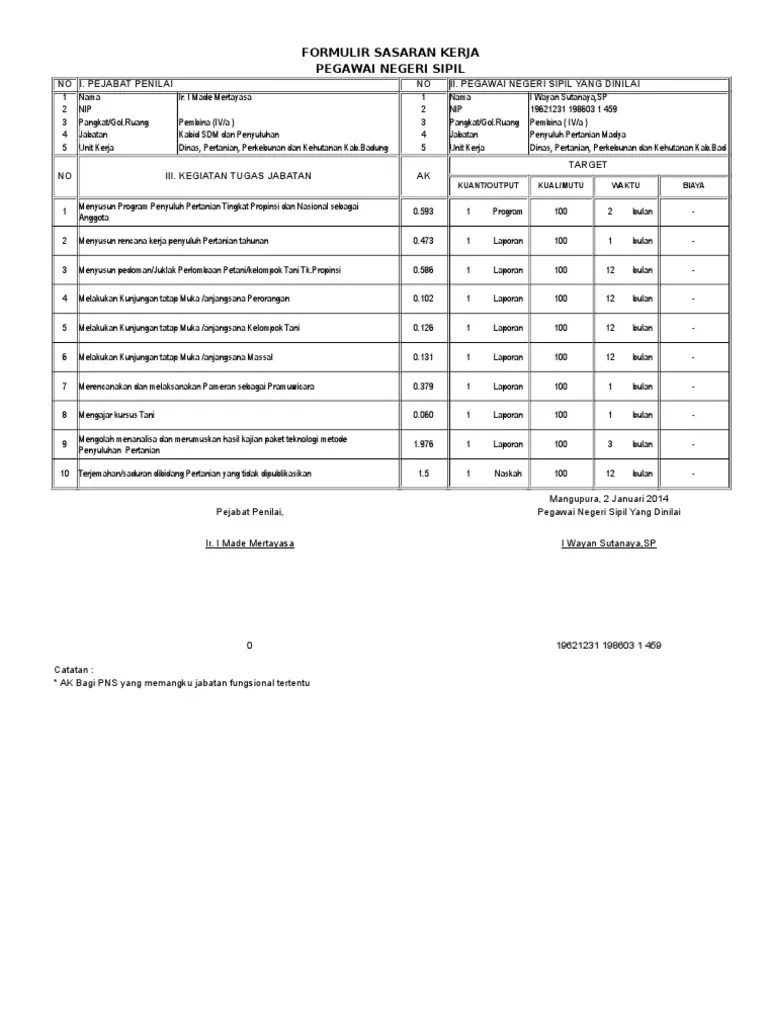 SKP Penyuluh Pertanian Madya | PDF