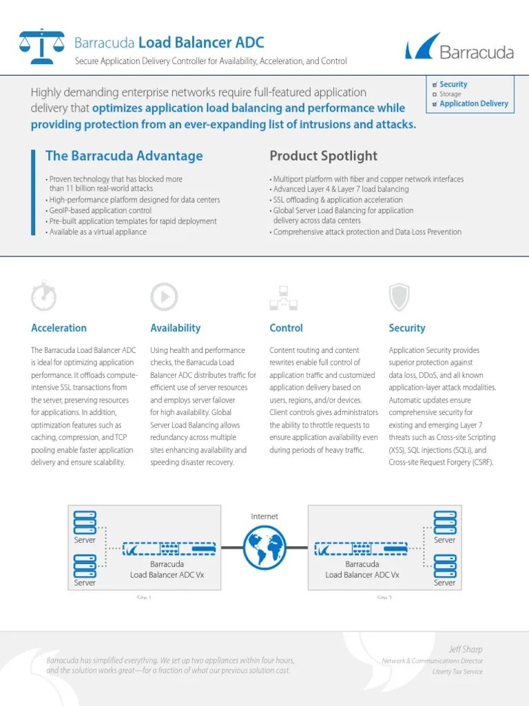 Traffic Management Configuration — Product.