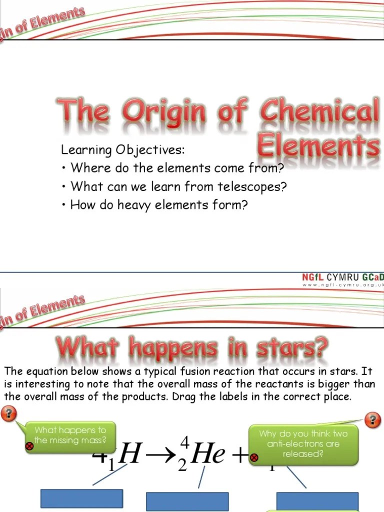Origin of Chemical Elements Stars Nuclear Physics