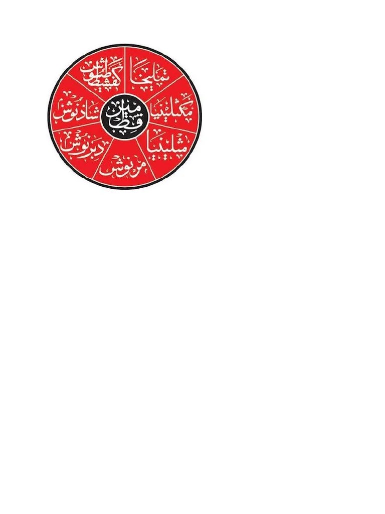 Kaligrafi Nama Ashabul Kahfi 2 | PDF