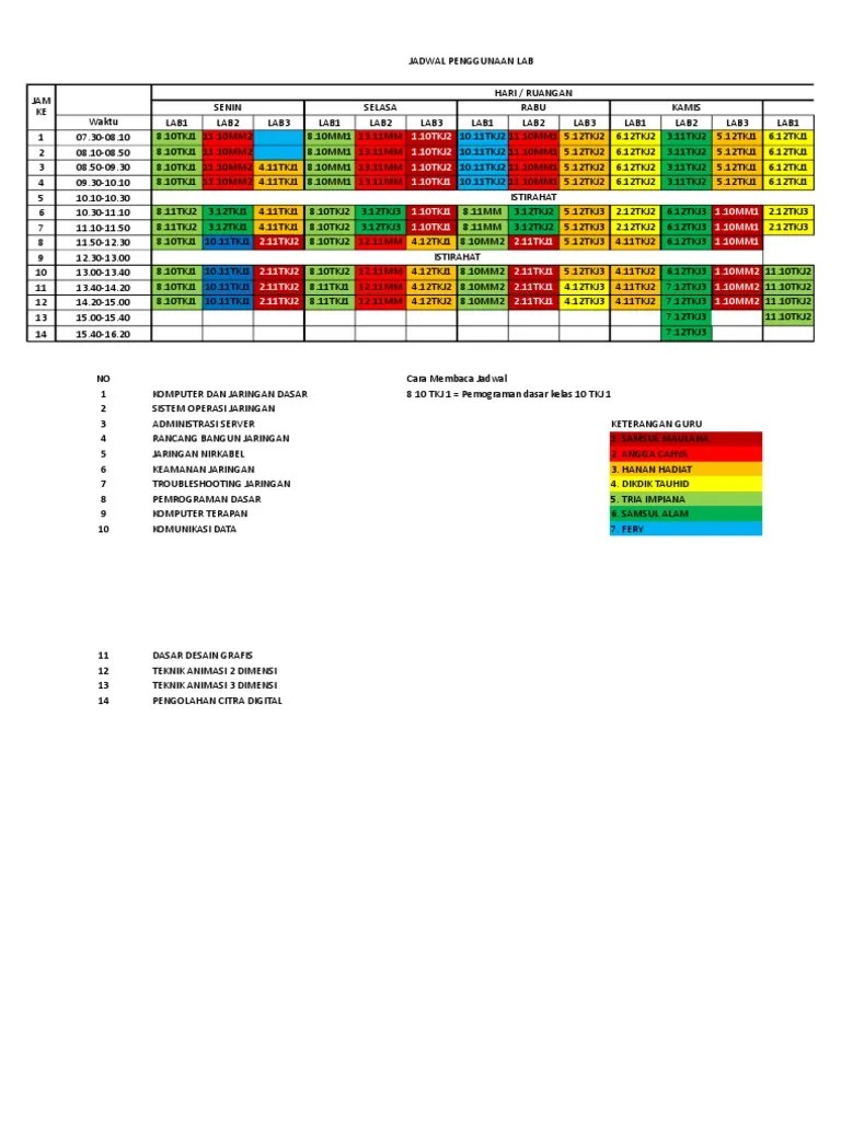 Contoh Jadwal Penggunaan Laboratorium Komputer PDF