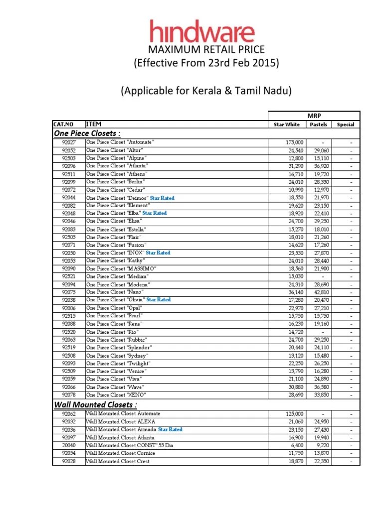 Hindware Sanitarywares Pricelist Plumbing Nature