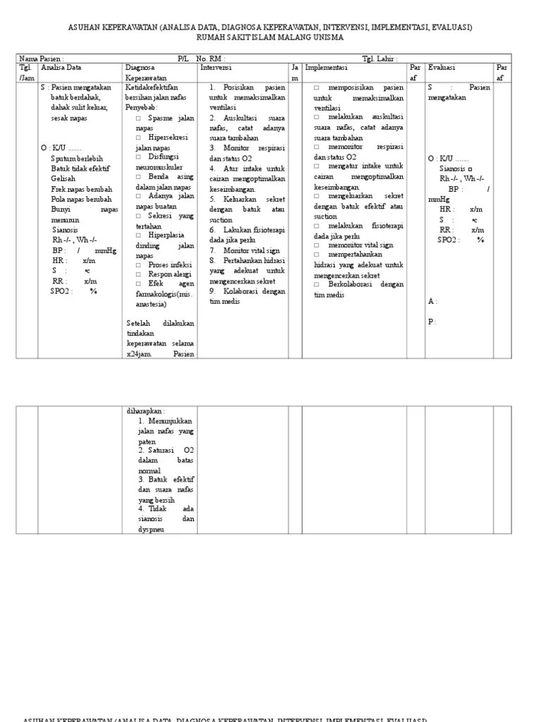 3 Diagnosa Keperawatan | PDF