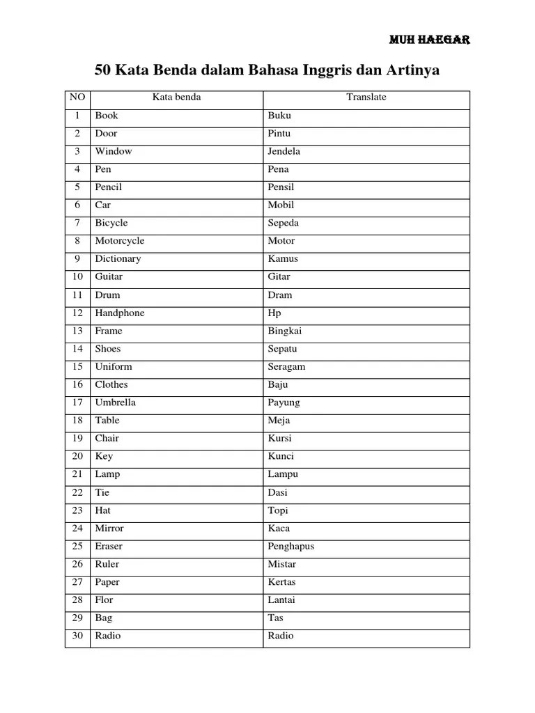 Kamus Bahasa Inggris Benda Pintar Bahasa Inggris