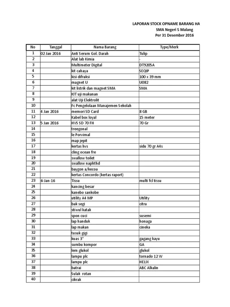 Contoh Laporan Stock Opname Barang Habis Pakai Temukan