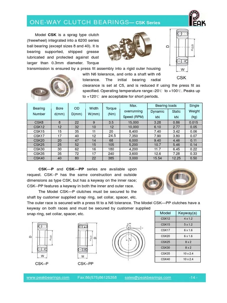 One Way Bearings PDF Bearing (Mechanical) Clutch