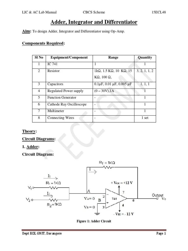 VTU Lab Manuals – VTU Syllabus BabiVenu