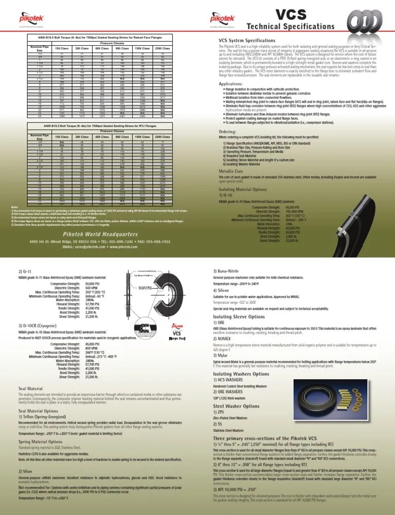 Tabla Torque Pikotek Materials Science Applied And