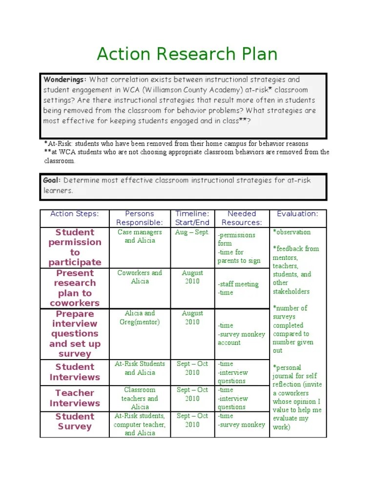 This page provides apa information and examples for students and staff of the university of waikato. Action Research Plan | Mentorship | Classroom