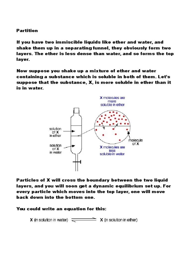 Partition Coefficient Chemical Equilibrium Solubility