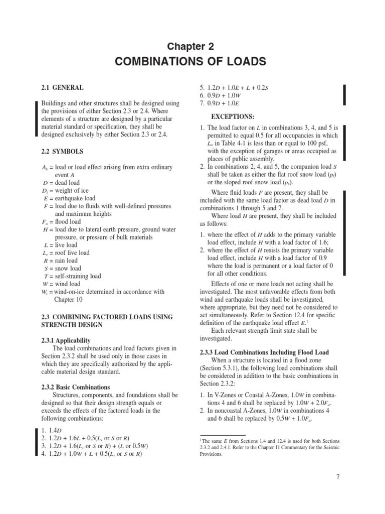 Asce of Loads Structural Load Strength Of Materials