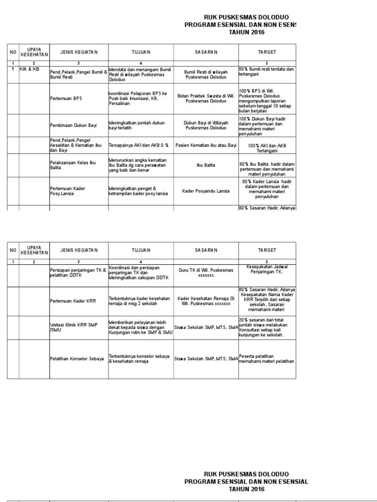 Ruk Matrik Excel 22 | PDF
