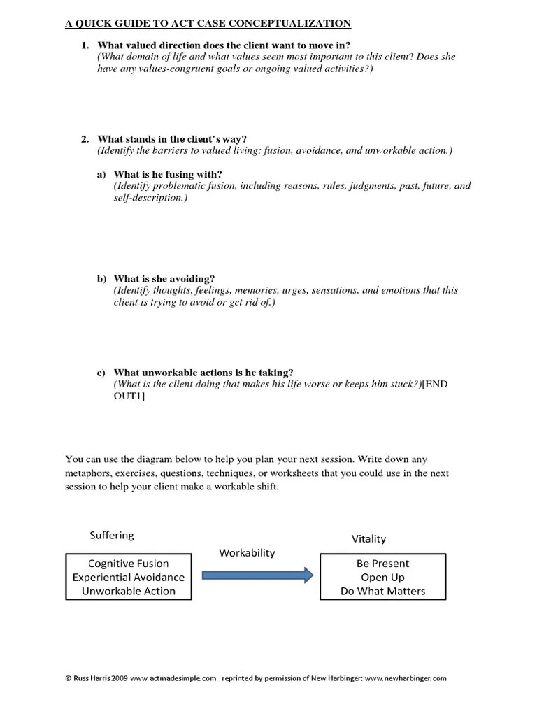 10++ Case Conceptualization Worksheet – Worksheets Decoomo