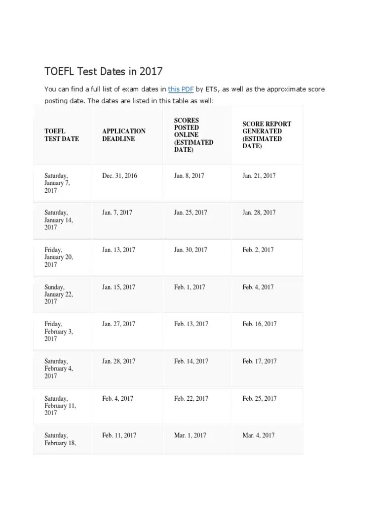 TOEFL Test Dates in 2017 PDF Test Of English As A Foreign Language