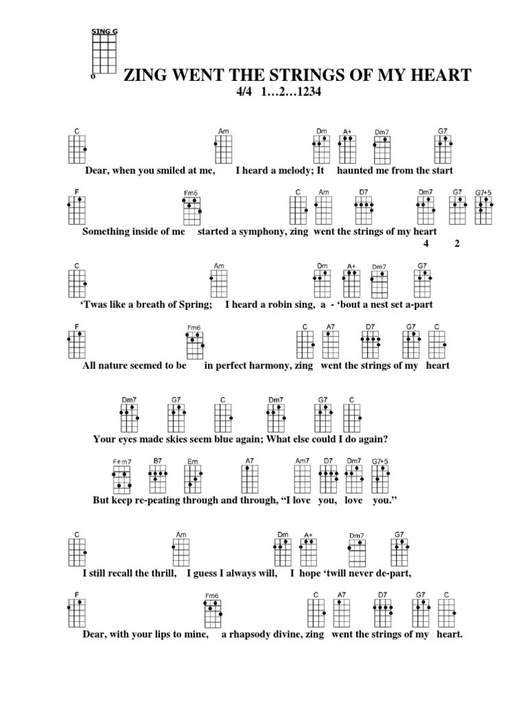 Zing Went The Strings Of My Heart Elements Of Music Music Theory