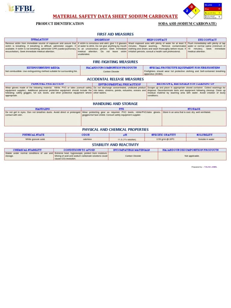MATERIAL SAFETY DATA SHEET (Soda Ash).docx Personal Protective
