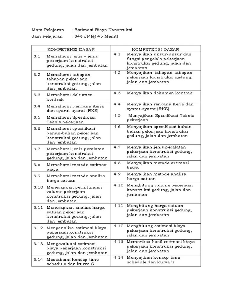 KD Estimasi Biaya