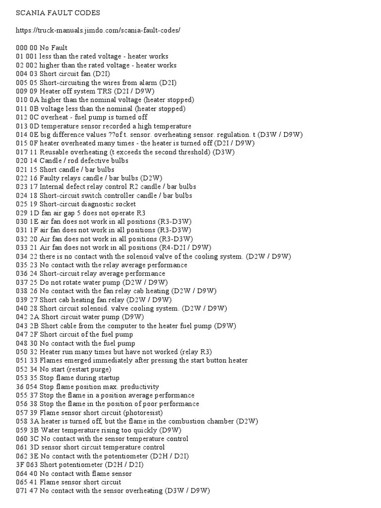 Scania Fault Codes Relay