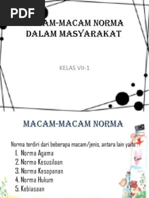 Macam-Macam Norma Dalam Masyarakat | PDF