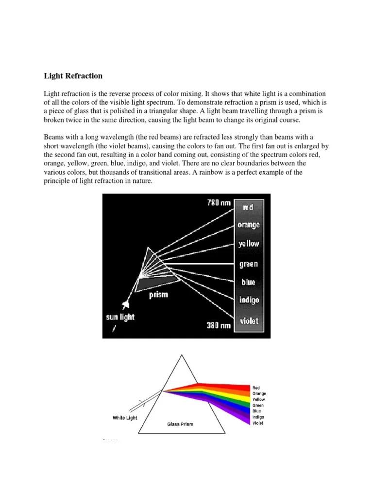 How Are Rainbow Formed Rainbow Refraction