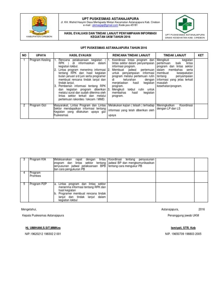 Contoh Surat Tindak Lanjut Hasil Rapat THELIFENEVERLIE