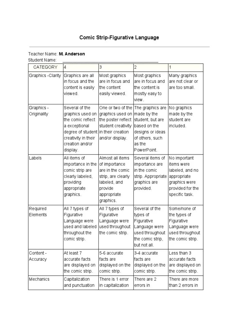 Comic Strip Rubric PDF Comics Grammar