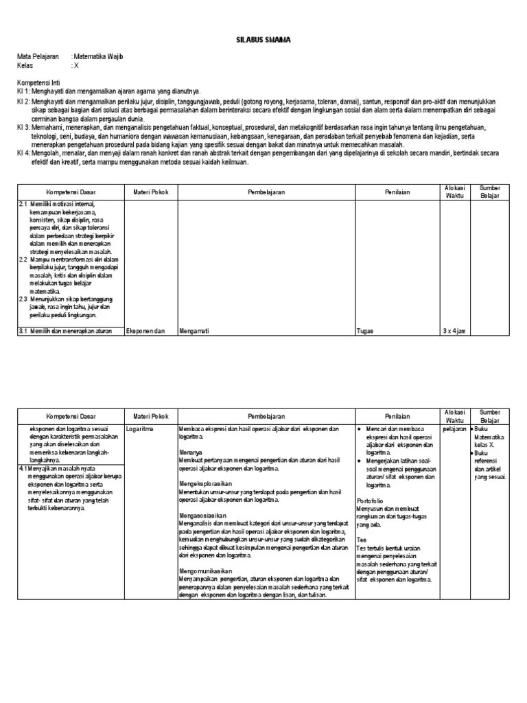 silabusmatematikasmakelasxwajib.docx